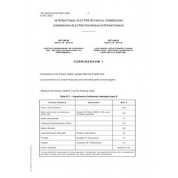 IEC 60436 Ed. 4.0 b Cor.1:2020